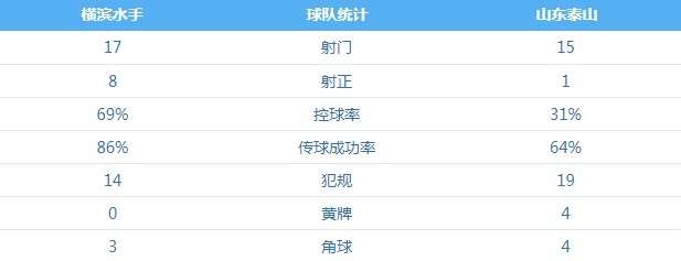 厄瓜多尔VS德国高清直播_厄瓜多尔VS德国精彩集锦回放_厄瓜多尔VS德国无插件直播