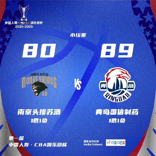 巴拉圭vs 澳大利亚视频直播_巴拉圭vs 澳大利亚精彩集锦回放_巴拉圭vs 澳大利亚比分直播