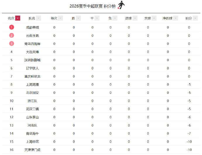 约旦vs阿尔及利亚免费观看直播在线_约旦vs阿尔及利亚在线观看_约旦vs阿尔及利亚视频直播