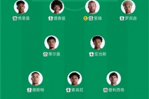 自1994年起美国队在单届世界杯中首次出现两场首发阵容完全一致