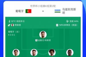 首发转会费:葡萄牙球员6.2亿欧对比乌兹别克斯坦球员7280万欧 胡桑诺夫独占5000万欧