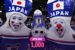 日本对阵突尼斯的比赛将创造世界杯历史第1000场里程碑