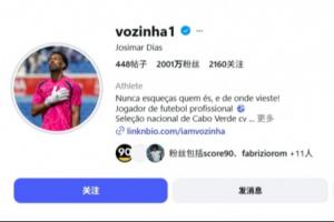 佛得角门将沃齐尼亚粉丝数激增400倍，世界杯前夕粉丝量达2000万，此前仅5万