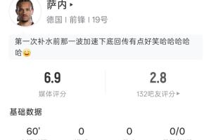 60分钟内未射一脚！萨内数据：登场60分钟射门0次 丢球权5次 传球2次