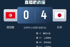 本田圭佑：日本队签运不佳，却怀揣夺冠梦想，或欲挑战巴西或法国
