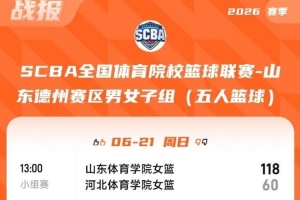 SCBA1/4决赛总结:广体加时惊险击败武体 柏跞珂贡献关键进球