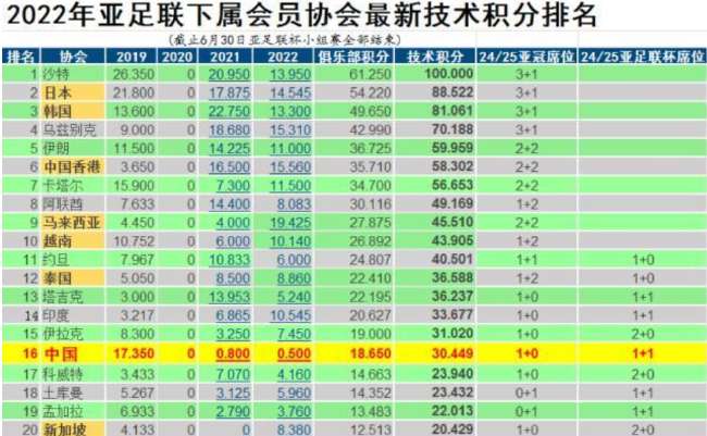 埃及vs 伊朗在线直播_埃及vs 伊朗赛事直播_埃及vs 伊朗高清直播