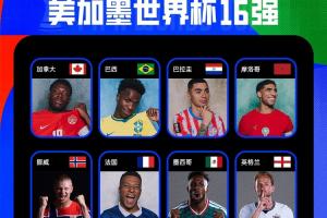 世界杯16强名单揭晓：10席中包括三支东道主球队！英格兰、比利时惊险进入下一轮