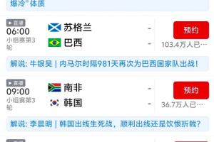 内马尔有望登场！巴西明日赛事预约突破百万，超过去四场总和