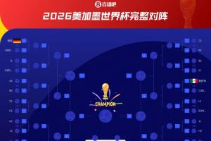 乌拉圭暂列第二！西班牙与乌拉圭同在H组第二，需对阵阿根廷所在J组第一