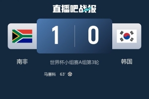 李荣杓认为韩国队实力占优，输球令人难以接受