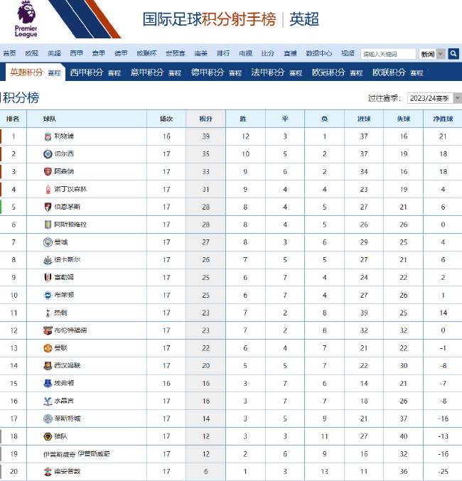 阿根廷vs奥地利直播在线观看_阿根廷vs奥地利比分直播_阿根廷vs奥地利在线观看